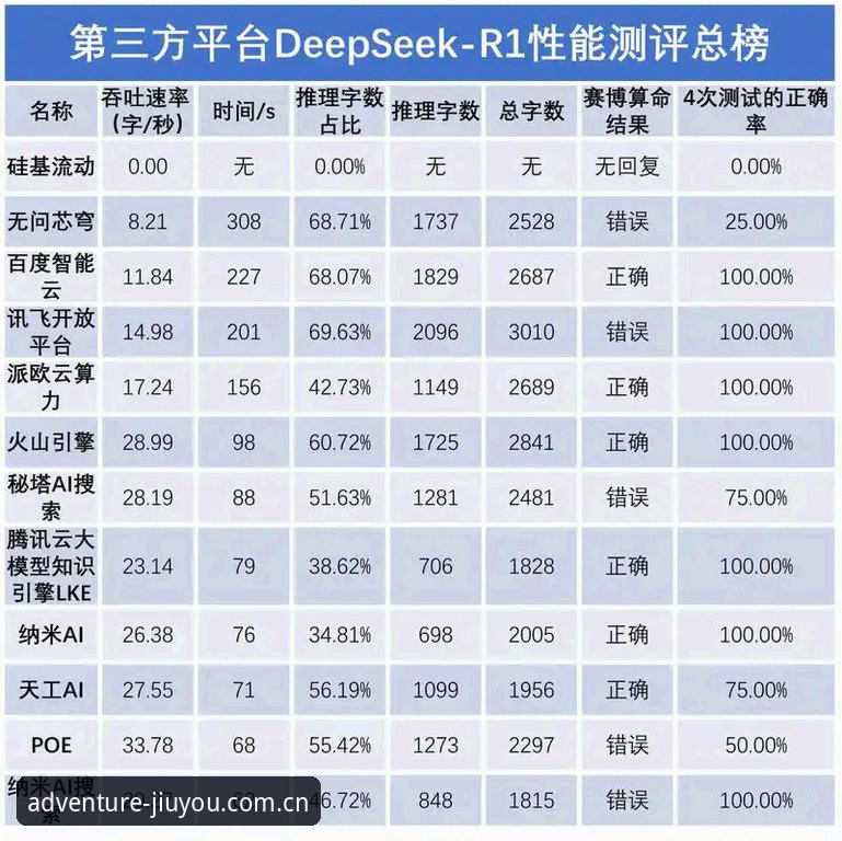 九游娱乐平台游戏推荐深度评测：从海量资源到沉浸体验的全方位解析